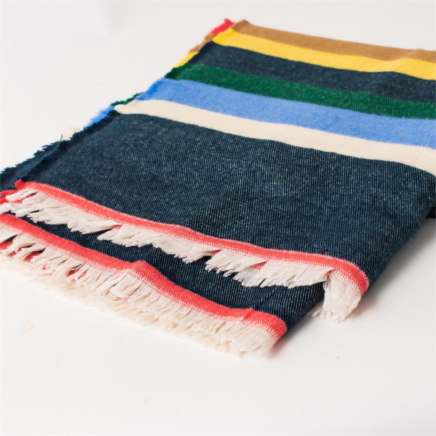 Multicolor Cabin Stripe Throw Blanket - Image 3