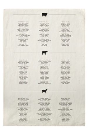 Tea Towels